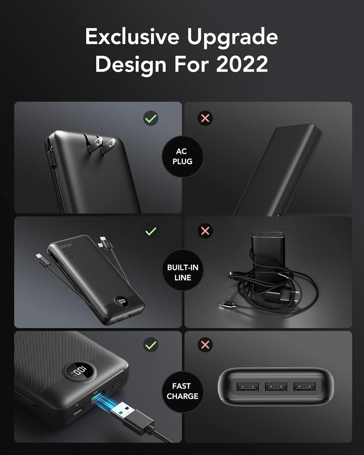 VRURC Portable Charger 20000mAh, Fast Charging Power Bank USB C,4 Output 2 Input Travel Essentials Charging Bank Equipped with LED Display,Built-in Wall Plug and Cables,Phone Charger Battery,Black - Image 5
