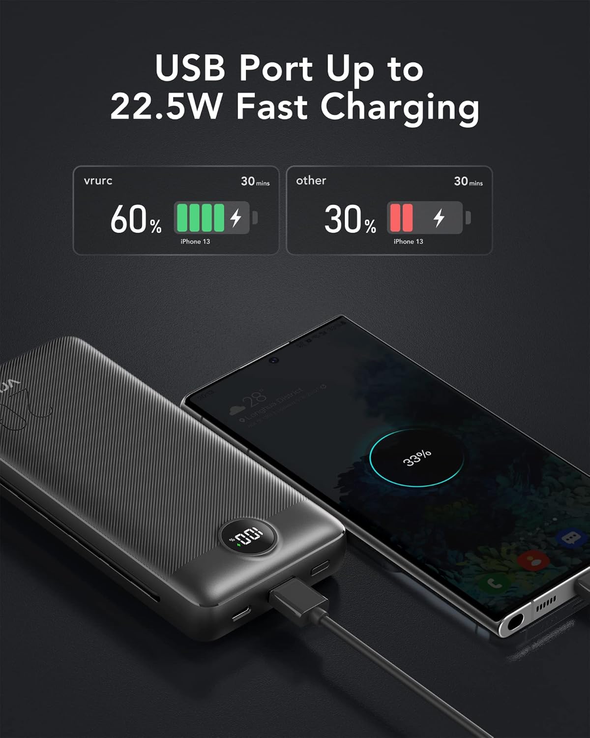 VRURC Portable Charger 20000mAh, Fast Charging Power Bank USB C,4 Output 2 Input Travel Essentials Charging Bank Equipped with LED Display,Built-in Wall Plug and Cables,Phone Charger Battery,Black - Image 8